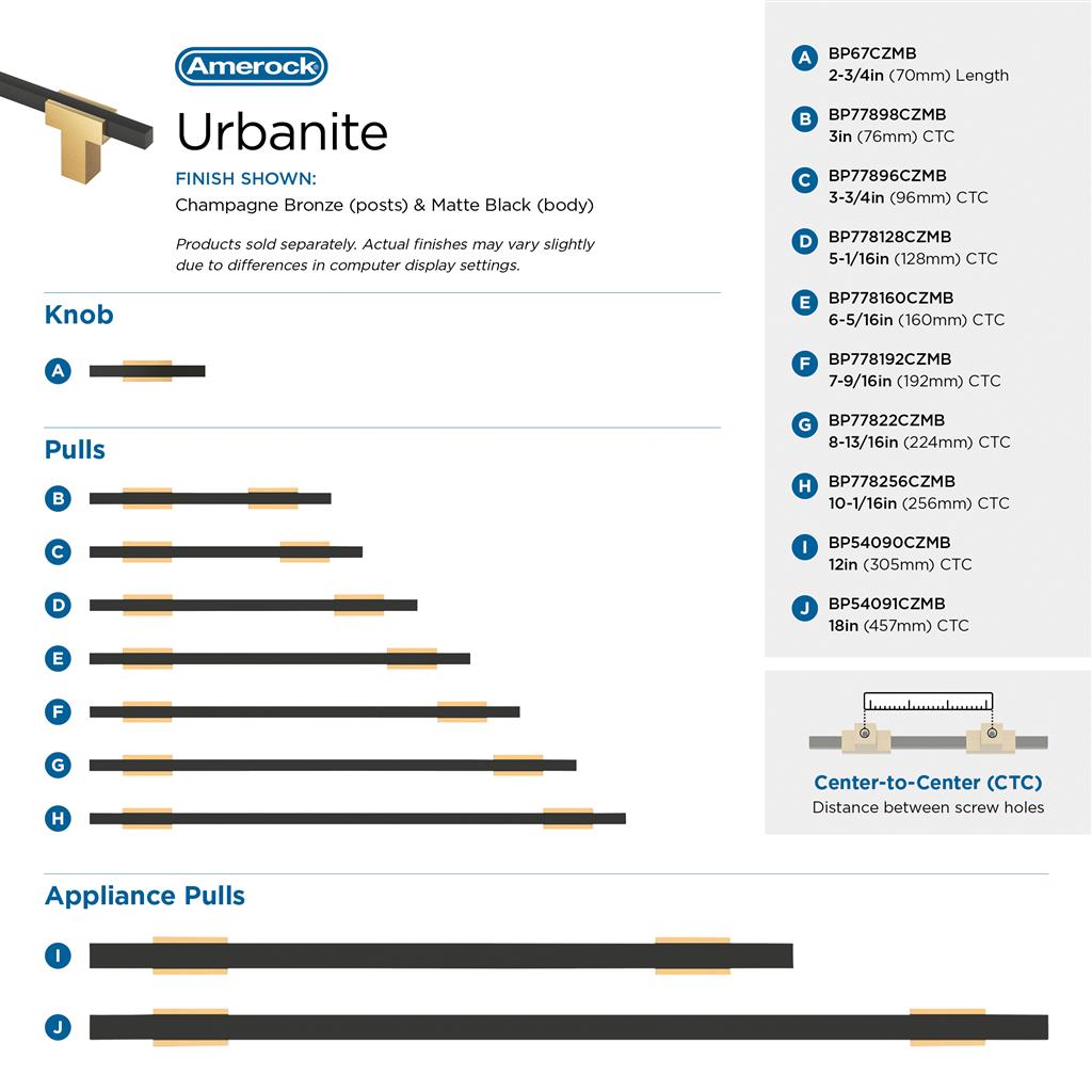 Urbanite Cabinet Knob