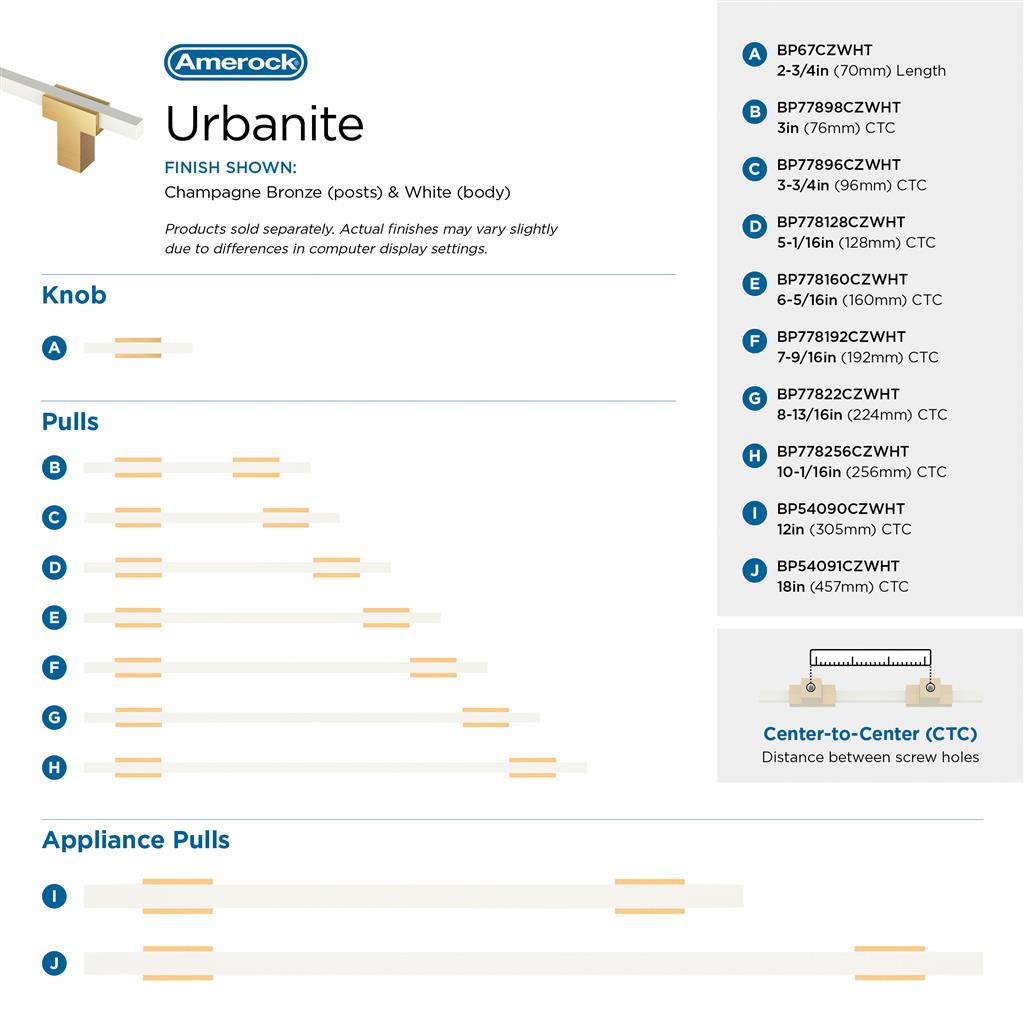 Urbanite Cabinet Knob