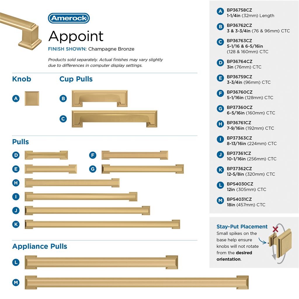 Appoint Cabinet Pull