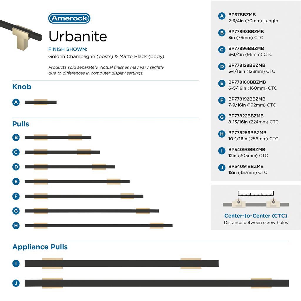 Urbanite Cabinet Knob
