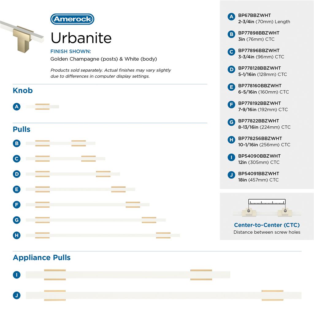 Urbanite Cabinet Knob