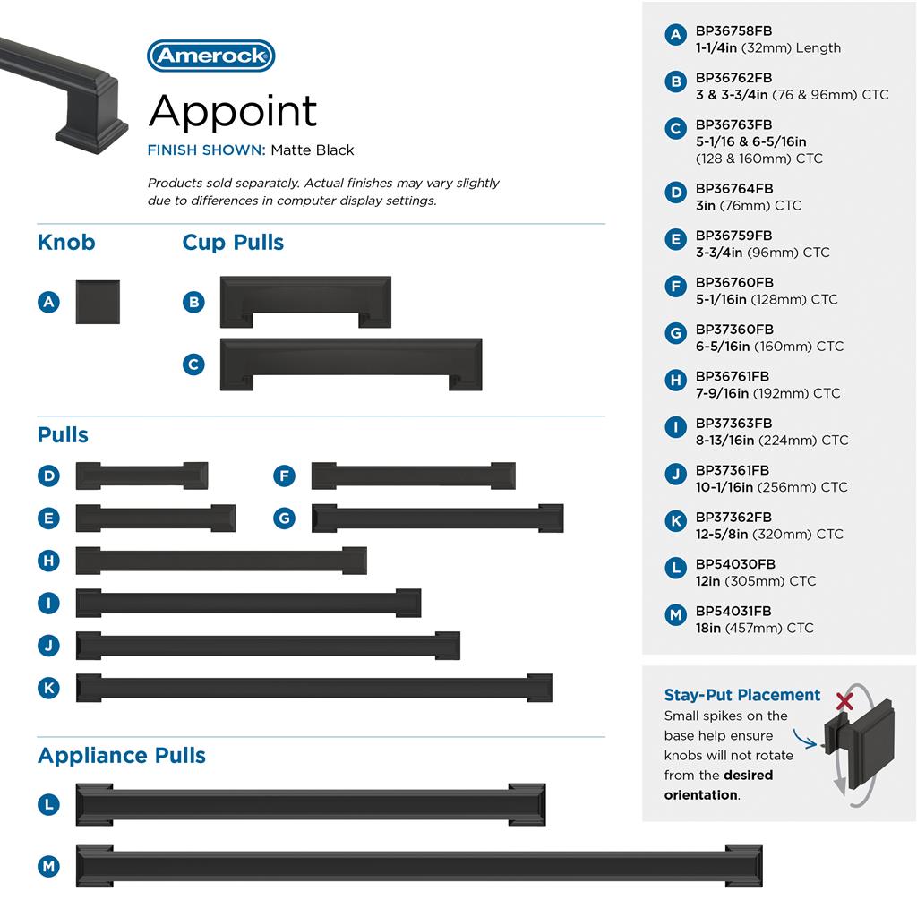 Appoint Cabinet Pull