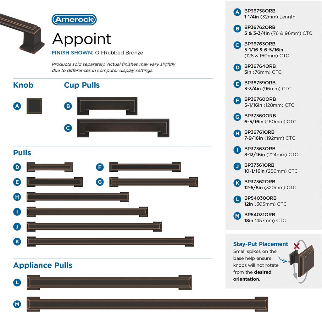 Appoint Cabinet Pull