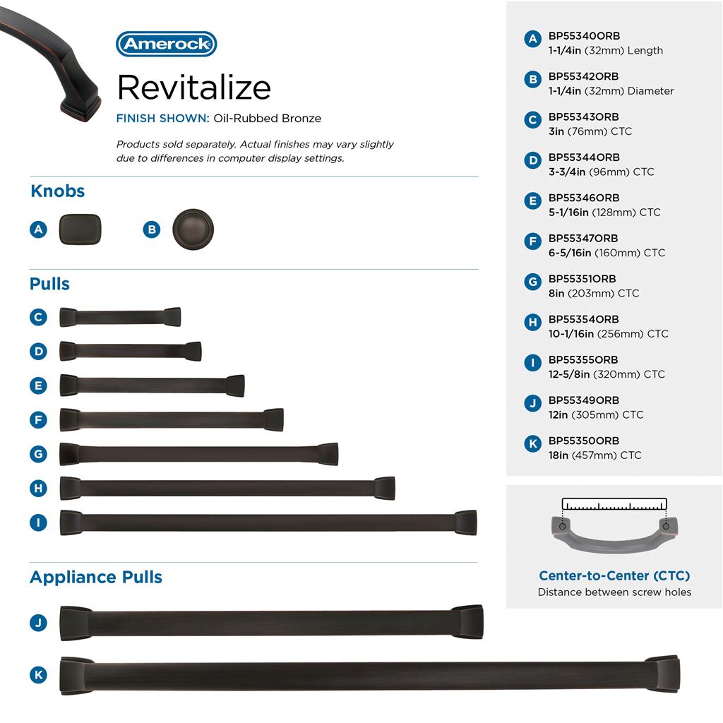 Revitalize Appliance Pull | Amerock