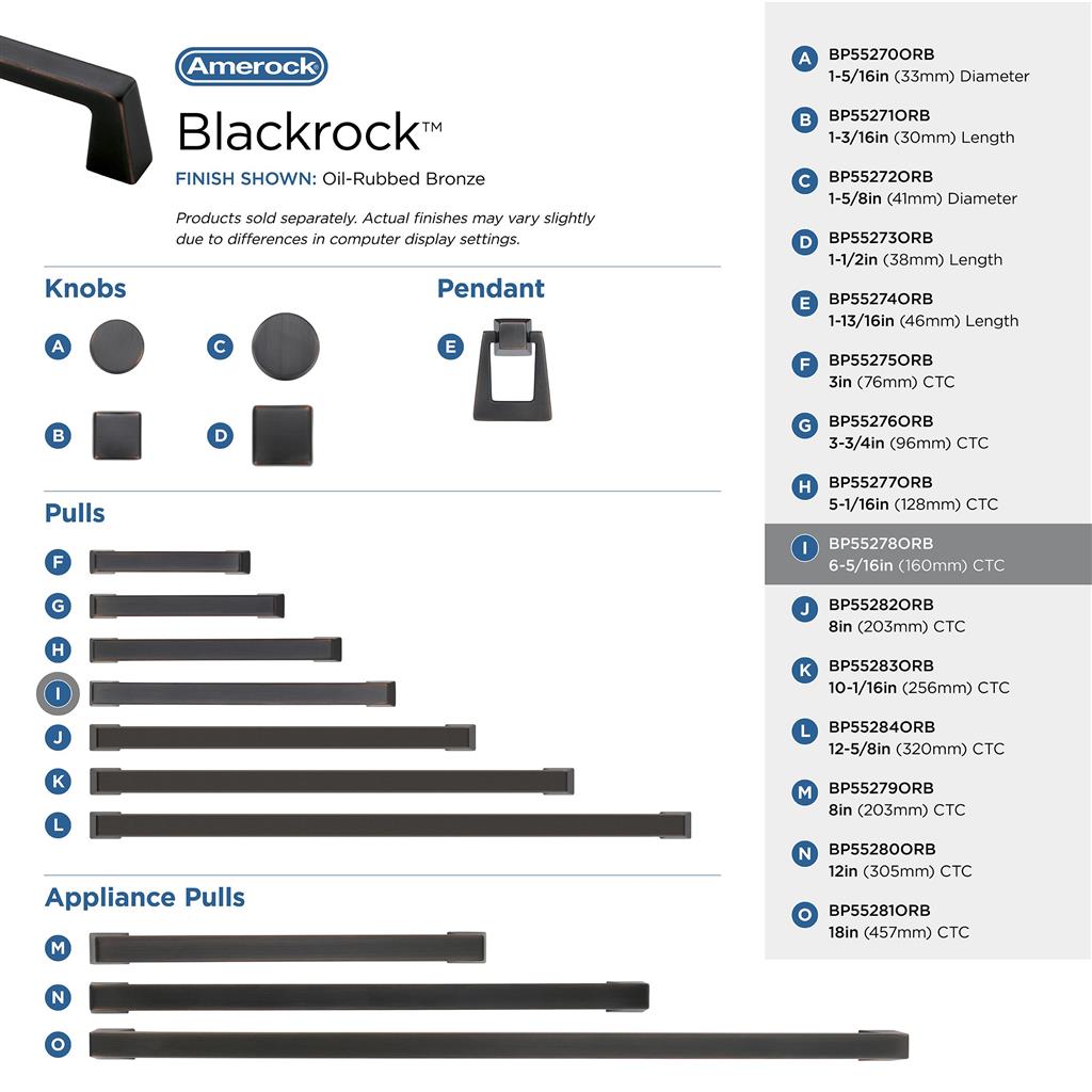 Cabinet Pull Size Guide: Ultimate Tips for Perfect Fit