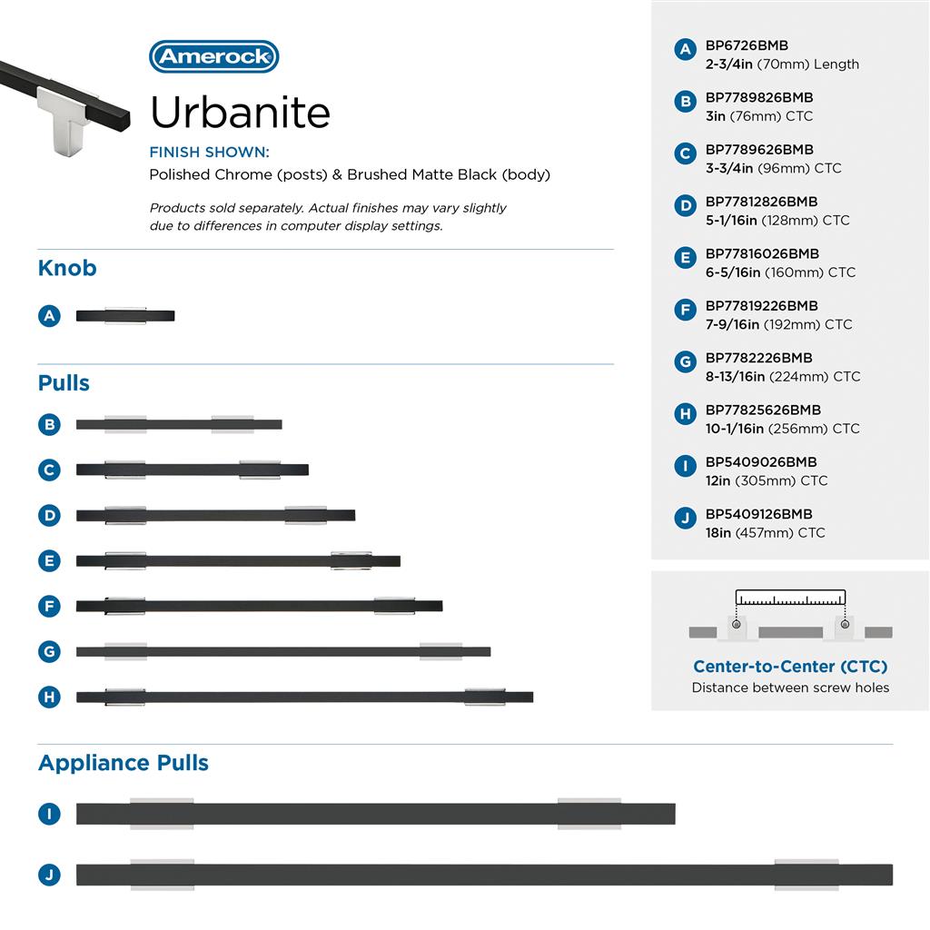 Urbanite Cabinet Knob