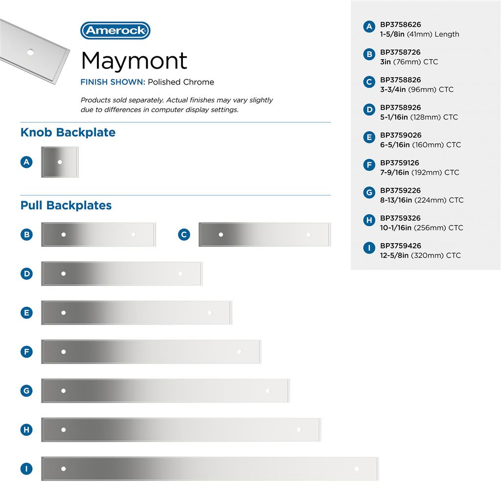 Maymont Backplate