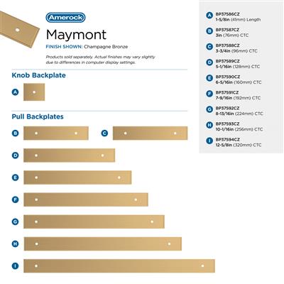Maymont Backplate