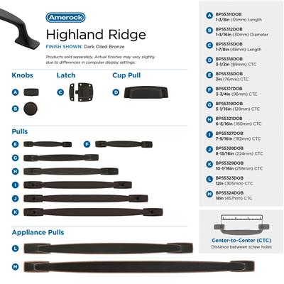 Highland Ridge Latch | Amerock