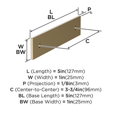Ladera Cabinet Pull Backplate