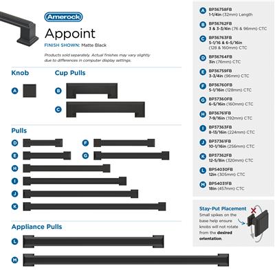 Appoint Cabinet Pull