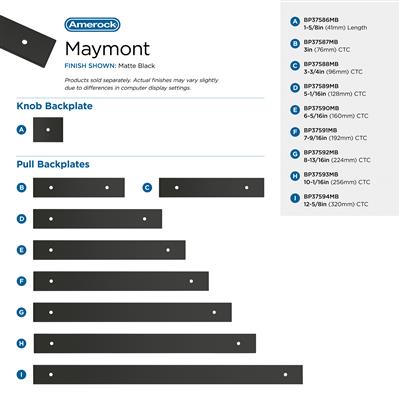 Maymont Backplate