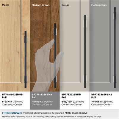 Urbanite Cabinet Pull