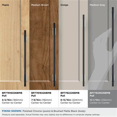 Urbanite Cabinet Pull