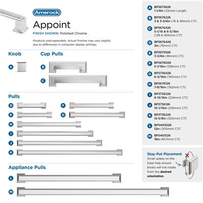 Appoint Cabinet Pull
