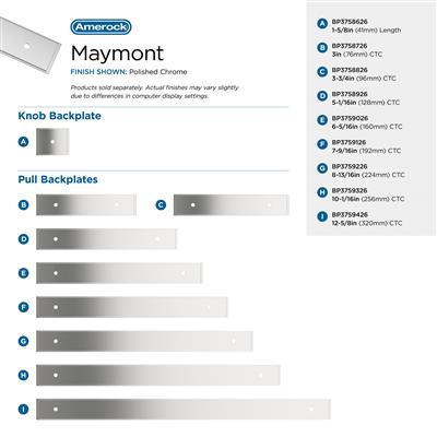Maymont Backplate