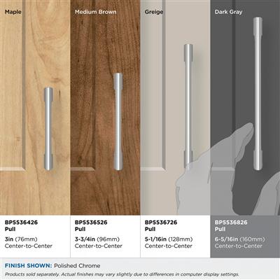 Riva Cabinet Pull