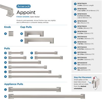 Appoint Cabinet Pull