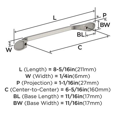Ravino Cabinet Pull