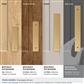 Ladera Cabinet Pull Backplate