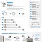 Glacio Premium Round Cabinet Knob