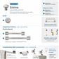 Edona Cabinet Knob